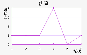 ɳͲ