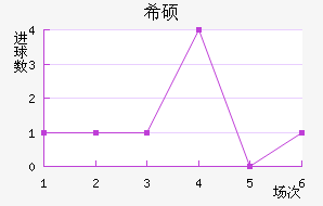 ϣ˶