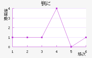 ﵤ˹