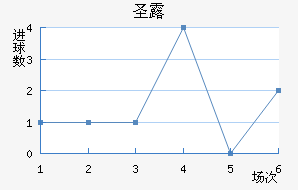 ʥ¶