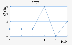 ά֮