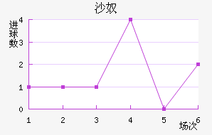 ɳū