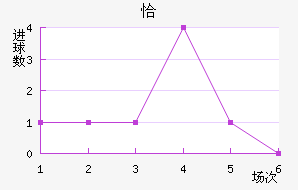 ǡ
