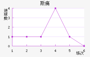 ˹ʹ