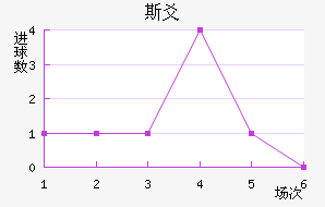 ˹سǽ