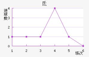 صǽ