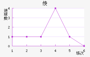籾
