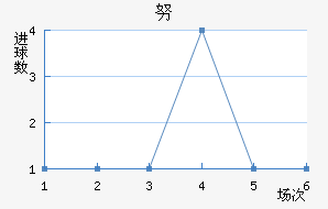 Ŭǽ