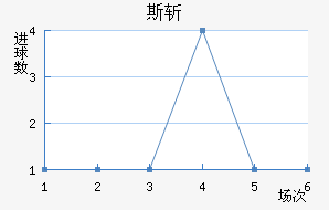 ˹ն