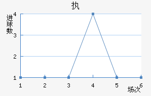 ִǽ
