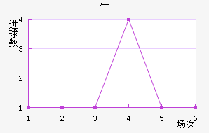 ţǽ