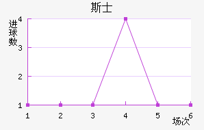 ˹ʿ