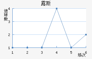 ¶˹