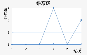 ά¶ŵ