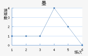 īǽ