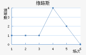 ά·˹