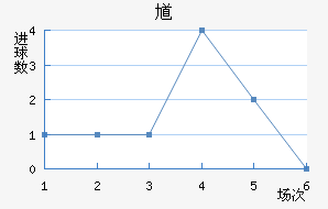 ظ½