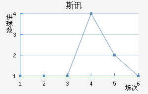 ˹Ѷ½