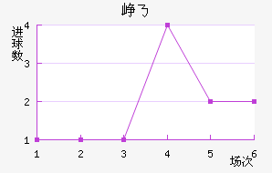 Ῠ˹˽