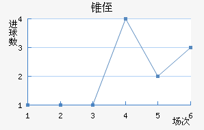 ׶ֶ