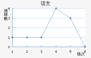 ڵ֧