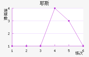 Ү˹