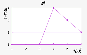 濭÷ؽ