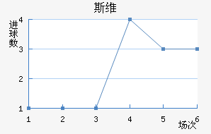 ˹ά