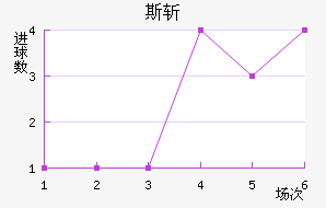 ˹ն