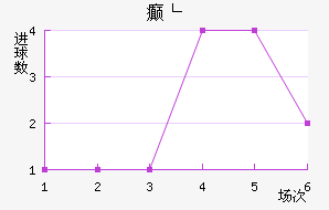 񲩸