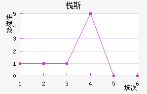 ջ˹
