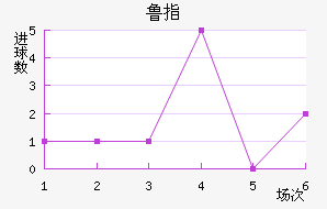 ³ָ