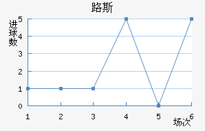 ·˹