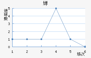 濨ؽ