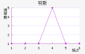 Ŭ˹y