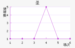 ʥ޽