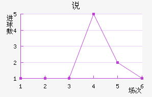 ˵Ͻ