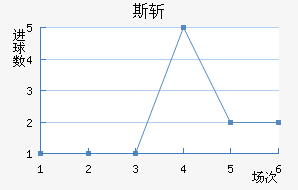 ˹ն