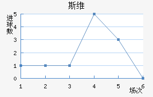 ˹ά