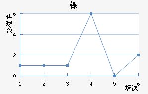 ﾺ
