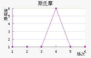 ˹صĦ