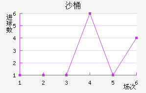 ɳͰɳϣ
