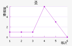 ʥ޽