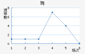 ķҮʿ