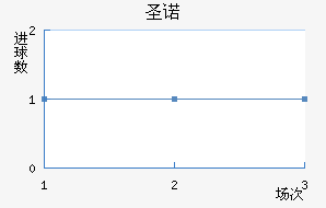 ʥŵ