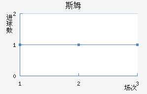 ˹ķ