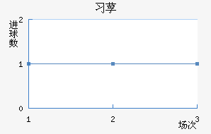 ϰݳǽ