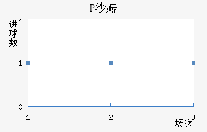 Pɳ޶ӽ
