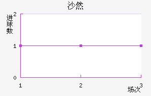 ɳȻ