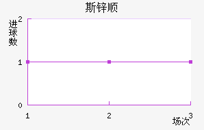 ˹п˳ǽ